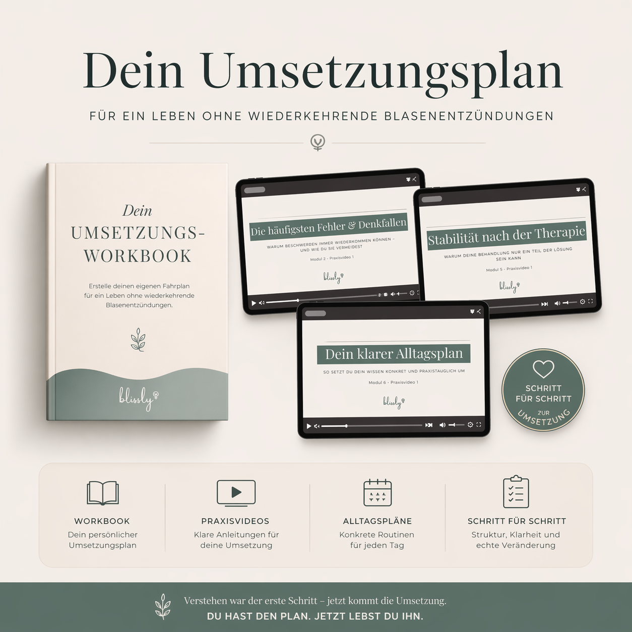 Wiederkehrende Blasenentzündung verstehen & durchbrechen - Umsetzungsplan